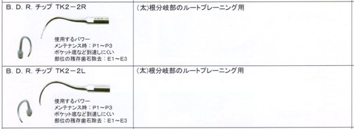 tk22rl