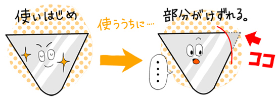 へずれると・・・