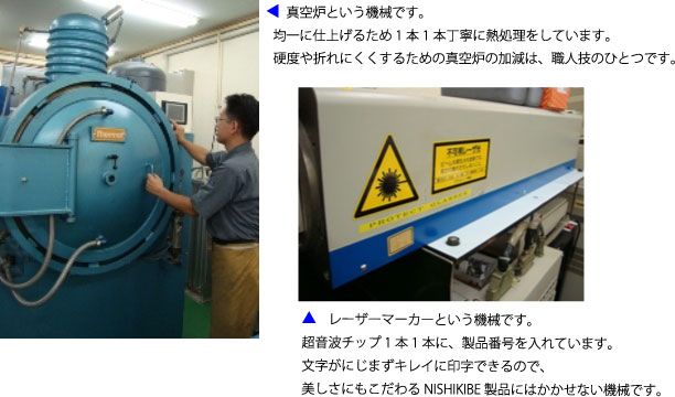 真空炉、レーザーマーカー